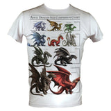 Dragon Chart Men's Basic T-Shirt